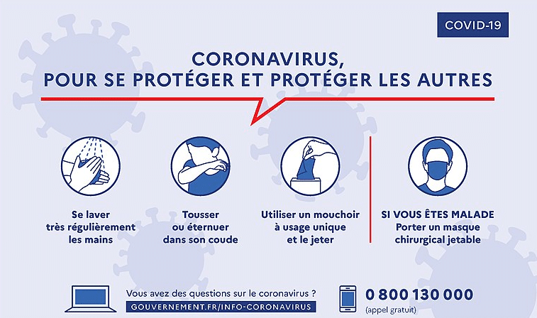 gestes-barrières-coronavirus